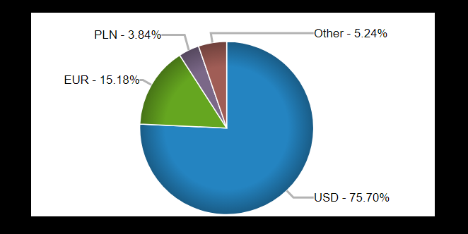Nombre:  Capturar 1.PNG
Visitas: 79
Tama�o: 41.5 KB