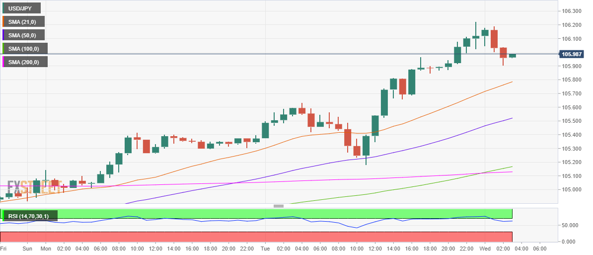 Nombre:  usdjpy17.png
Visitas: 136
Tamao: 19.2 KB