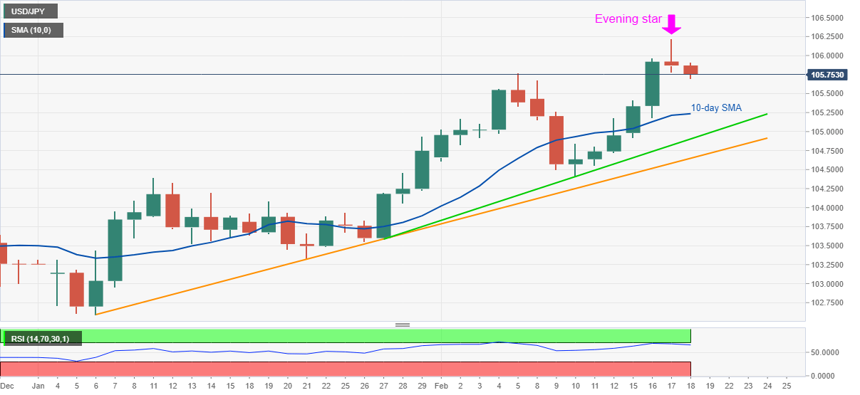 Nombre:  usdjpy18.png
Visitas: 137
Tamao: 17.4 KB