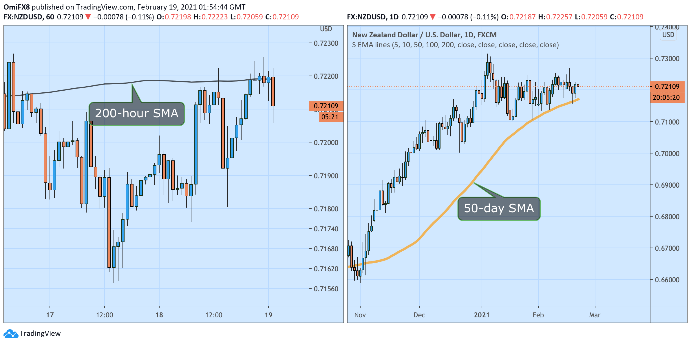 Nombre:  nzd19.png
Visitas: 139
Tamao: 65.7 KB