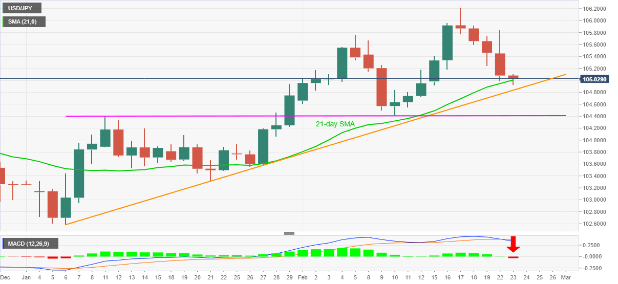 Nombre:  usdjpy23.png
Visitas: 229
Tamao: 18.7 KB