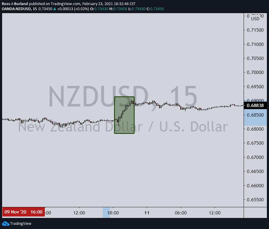 Nombre:  nzd24.png
Visitas: 97
Tamao: 21.2 KB