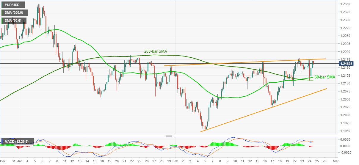 Nombre:  eurusd25.png
Visitas: 65
Tama�o: 28.6 KB