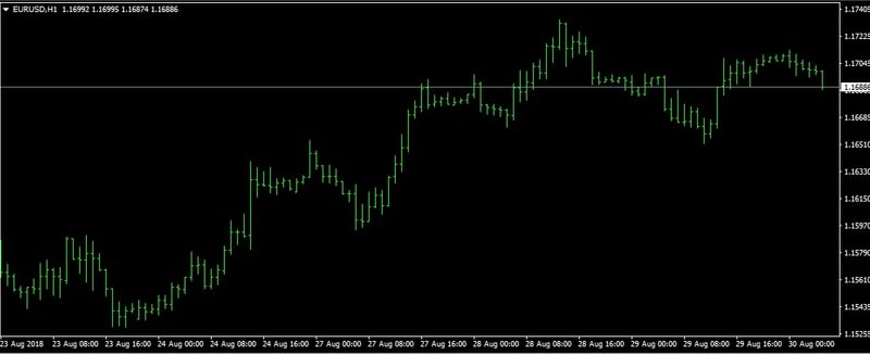 Nombre:  EURUSD-3008.jpg
Visitas: 53
Tama�o: 23.2 KB