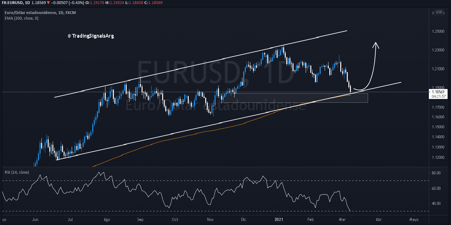 Nombre:  descarga (3).png
Visitas: 102
Tama�o: 112.5 KB