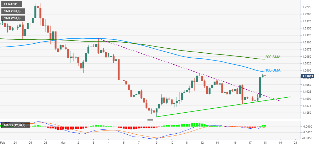 Nombre:  eurusd18.png
Visitas: 35
Tamao: 22.7 KB