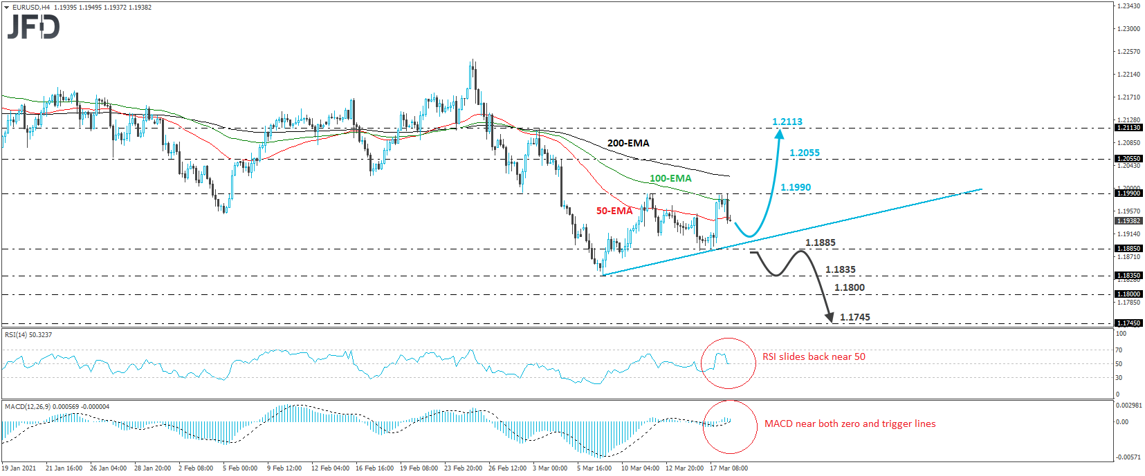 Nombre:  graficoeuro18.png
Visitas: 44
Tama�o: 25.6 KB