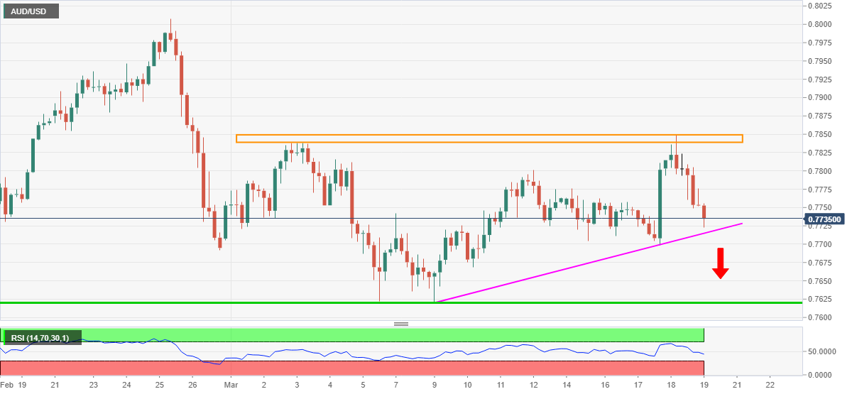 Nombre:  AUDUSD1919.png
Visitas: 66
Tama�o: 16.2 KB