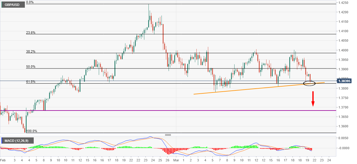 Nombre:  gbpusd22.png
Visitas: 120
Tamao: 21.1 KB