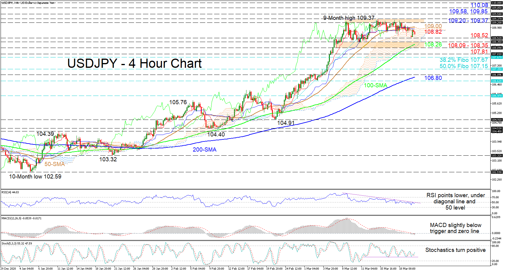 Nombre:  usdjpy22.png
Visitas: 67
Tama�o: 47.6 KB
