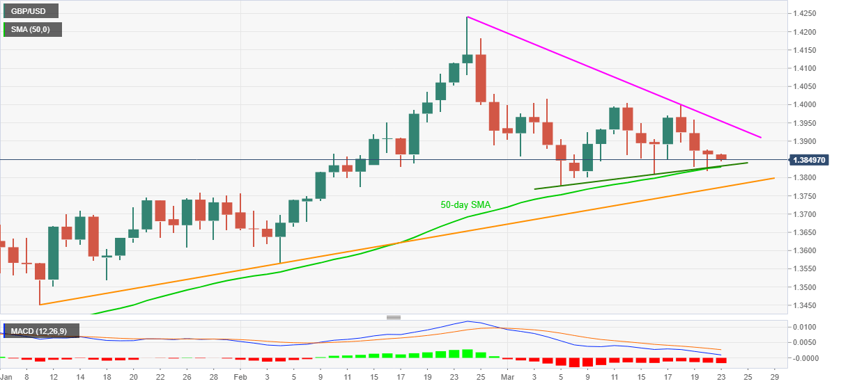 Nombre:  gbp23.png
Visitas: 33
Tama�o: 19.3 KB