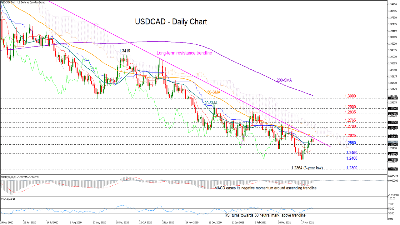 Nombre:  USDCAD26.png
Visitas: 59
Tamao: 78.2 KB