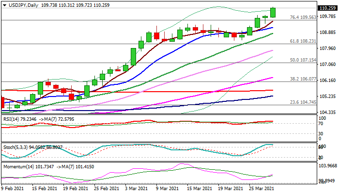 Nombre:  usdjpy30.png
Visitas: 31
Tamao: 10.8 KB