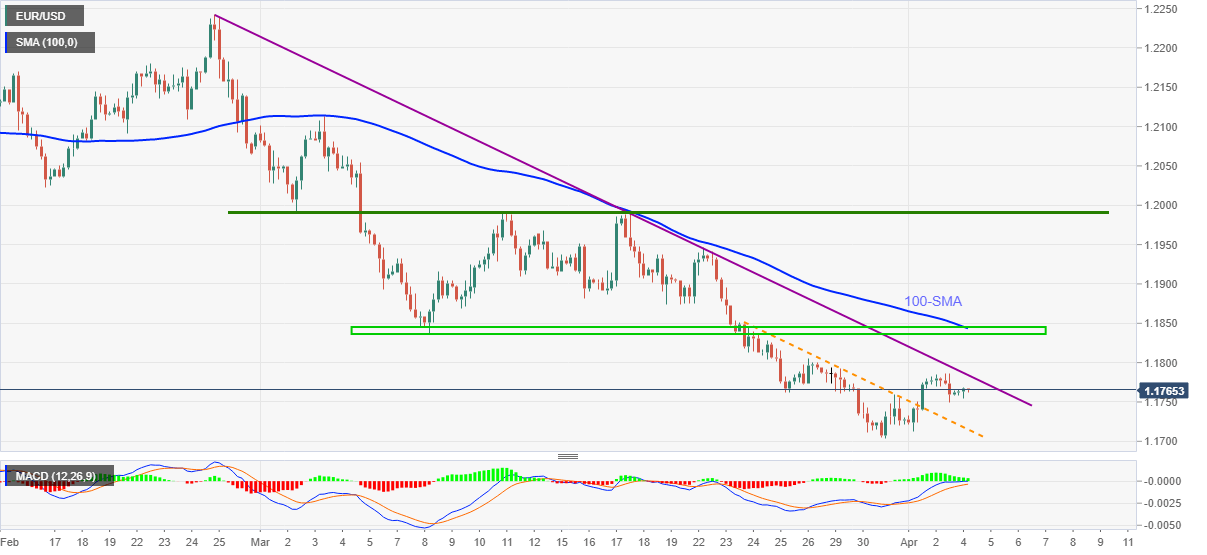 Nombre:  eurusd05.png
Visitas: 23
Tama�o: 24.0 KB