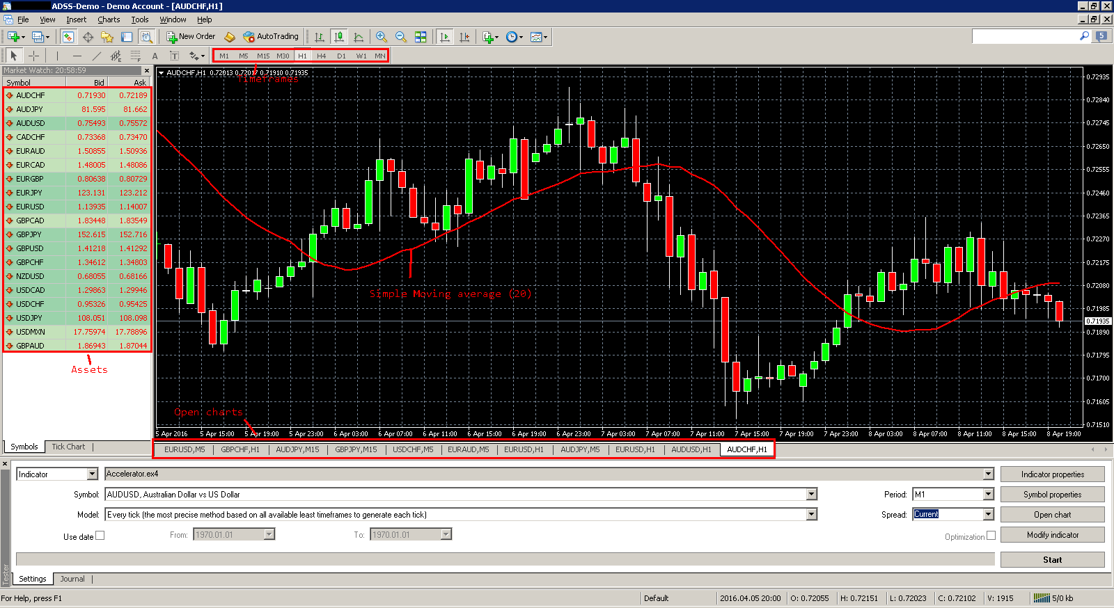 Nombre:  metatrader.png
Visitas: 891
Tamao: 94.9 KB