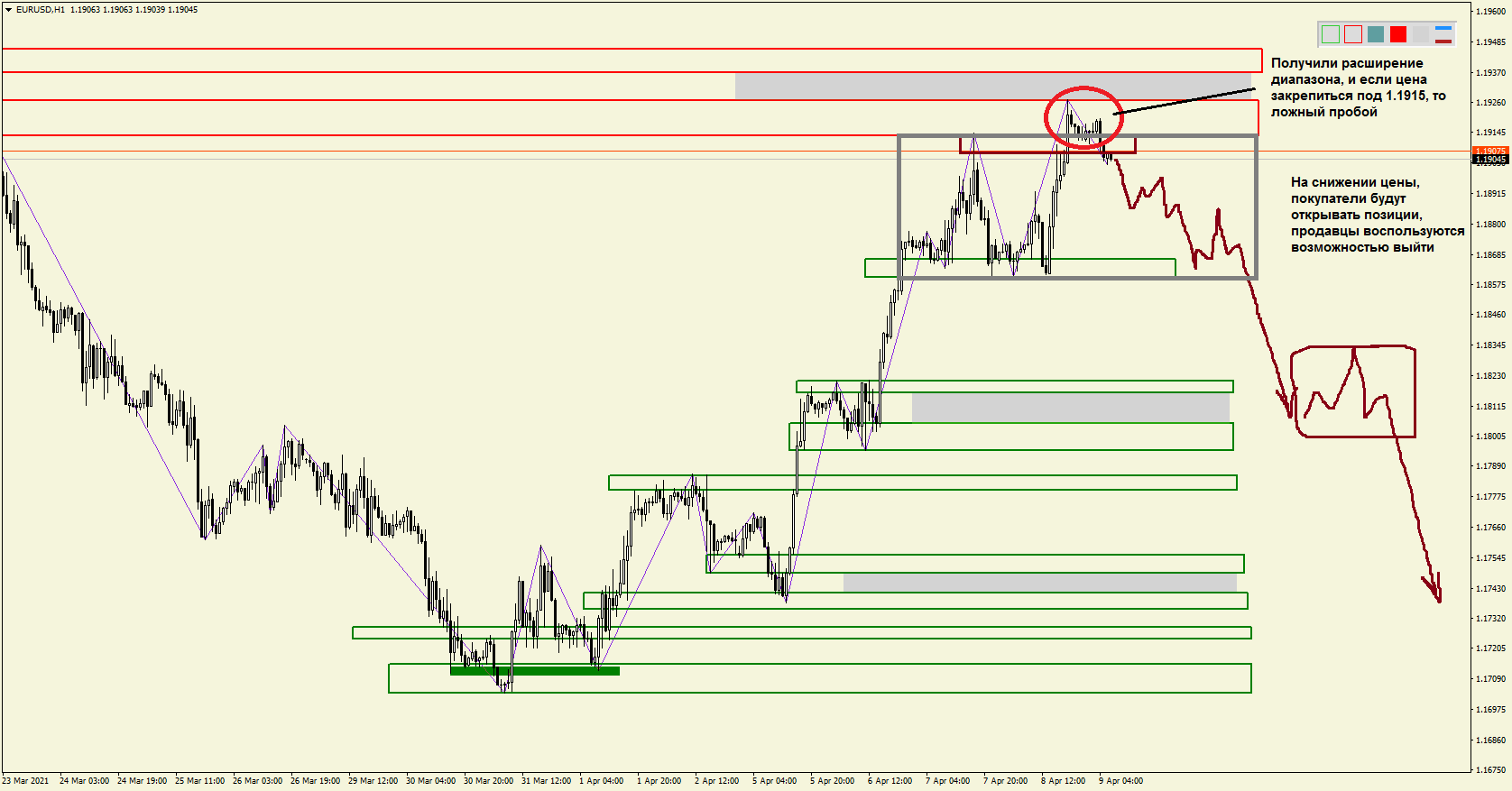 Nombre:  EURUSDH1 (2).png
Visitas: 81
Tamao: 72.8 KB