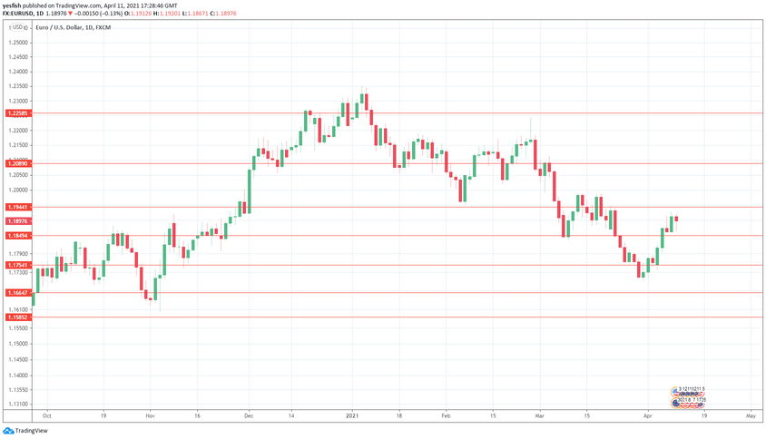 Nombre:  eurusd12.png
Visitas: 18
Tama�o: 27.0 KB