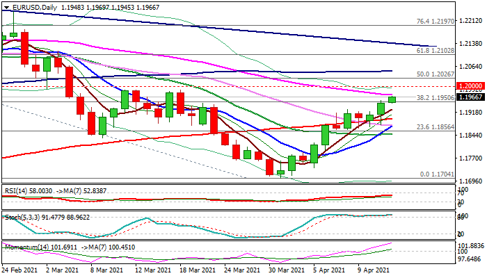 Nombre:  eurusd14.png
Visitas: 60
Tamao: 12.2 KB