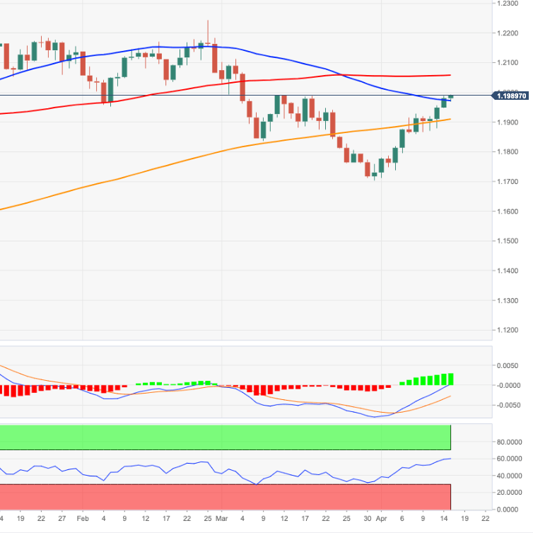 Nombre:  eurusd1515.png
Visitas: 24
Tama�o: 27.8 KB