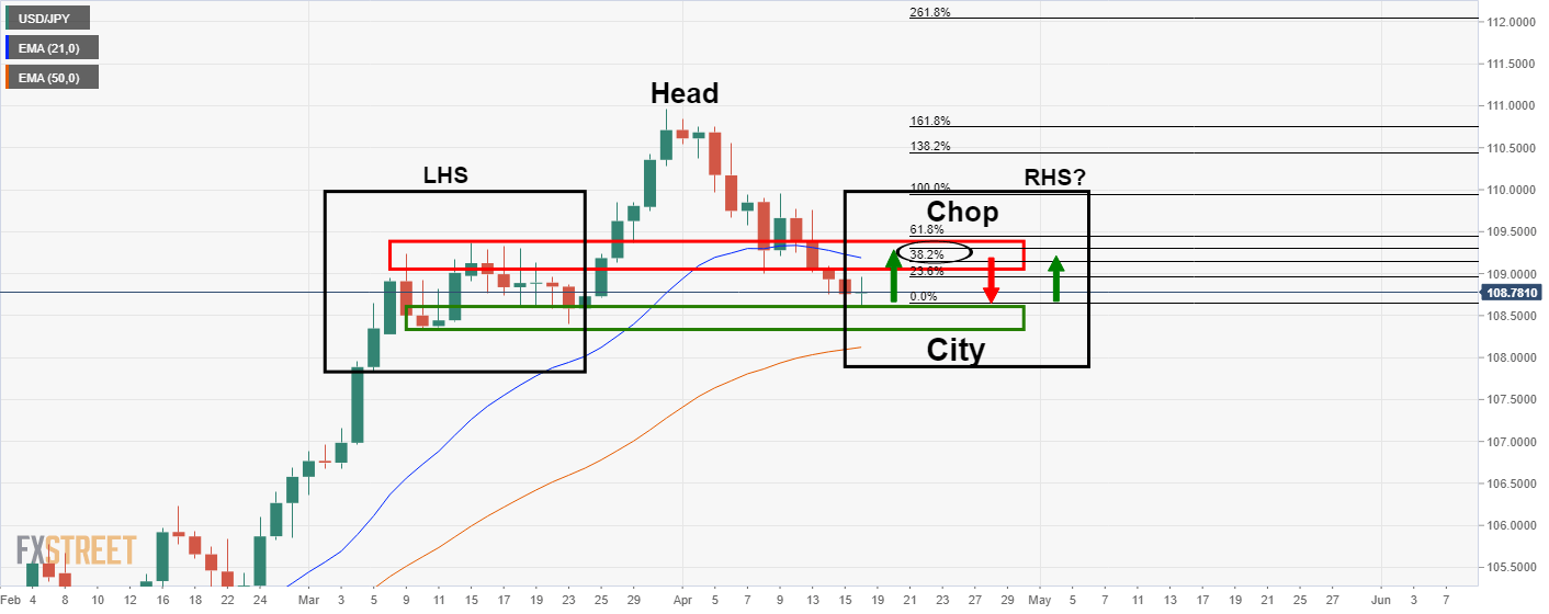 Nombre:  usdjpy19.png
Visitas: 80
Tama�o: 20.3 KB