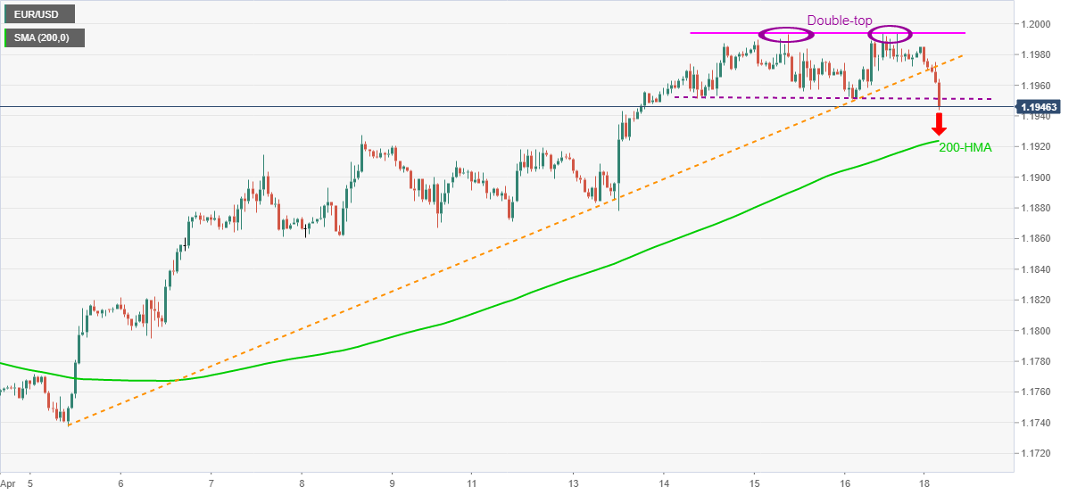 Nombre:  eurusd19.png
Visitas: 280
Tamao: 17.9 KB