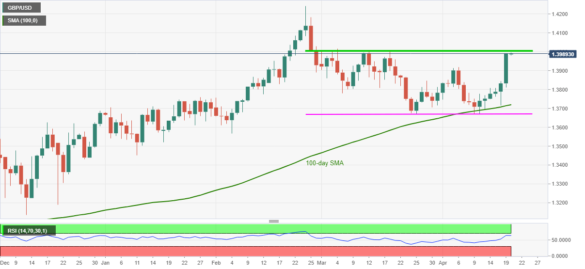 Nombre:  gbpusd20.png
Visitas: 130
Tamao: 17.7 KB