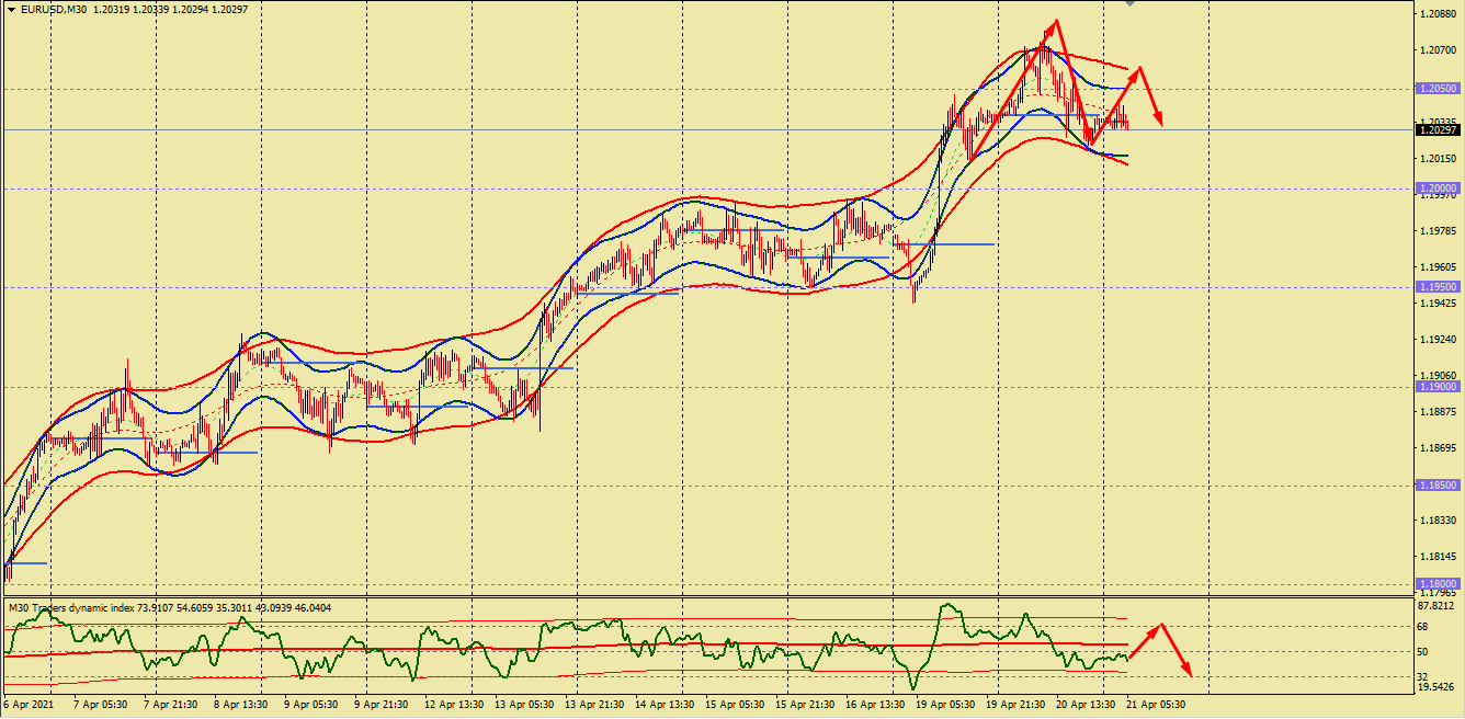 Nombre:  EURUSD (1).png
Visitas: 61
Tamao: 59.6 KB