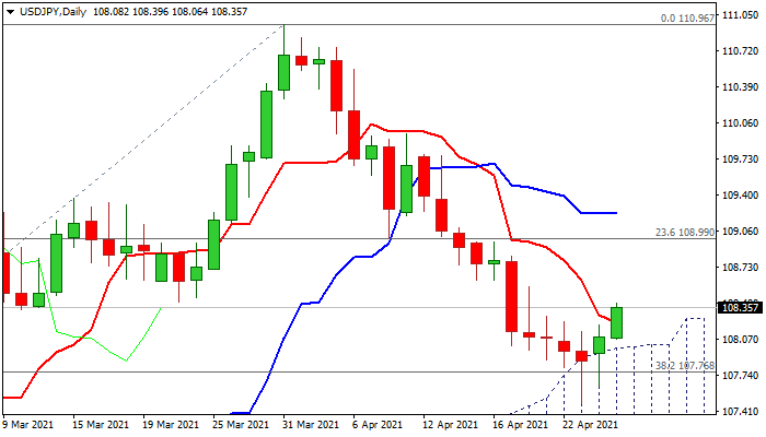 Nombre:  usdjpy2727.png
Visitas: 53
Tama�o: 7.3 KB