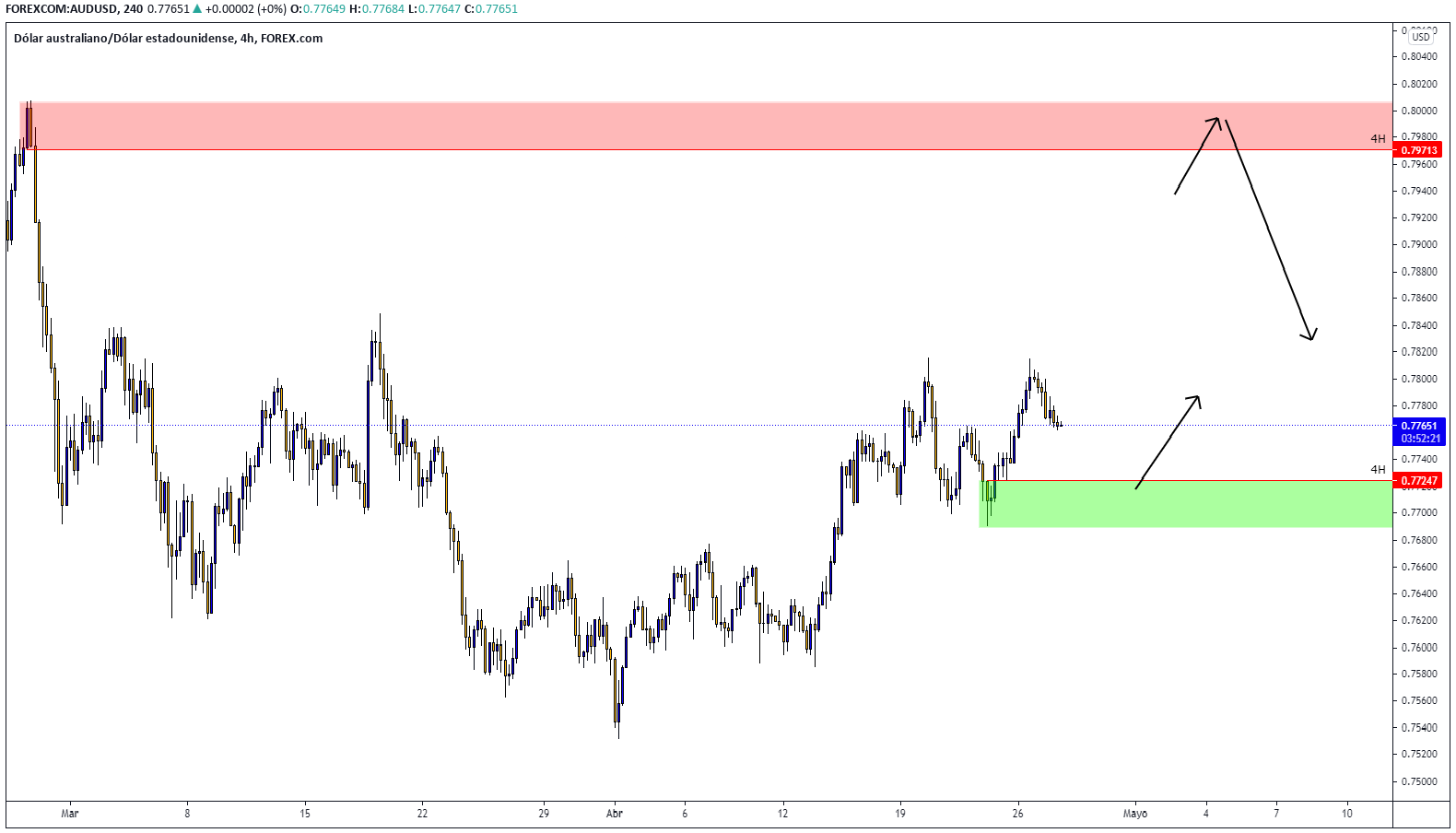 Nombre:  zw4k2hwt.png
Visitas: 58
Tama�o: 51.7 KB