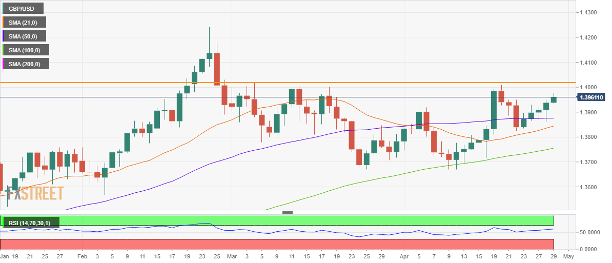 Nombre:  gg29.png
Visitas: 17
Tamao: 20.2 KB