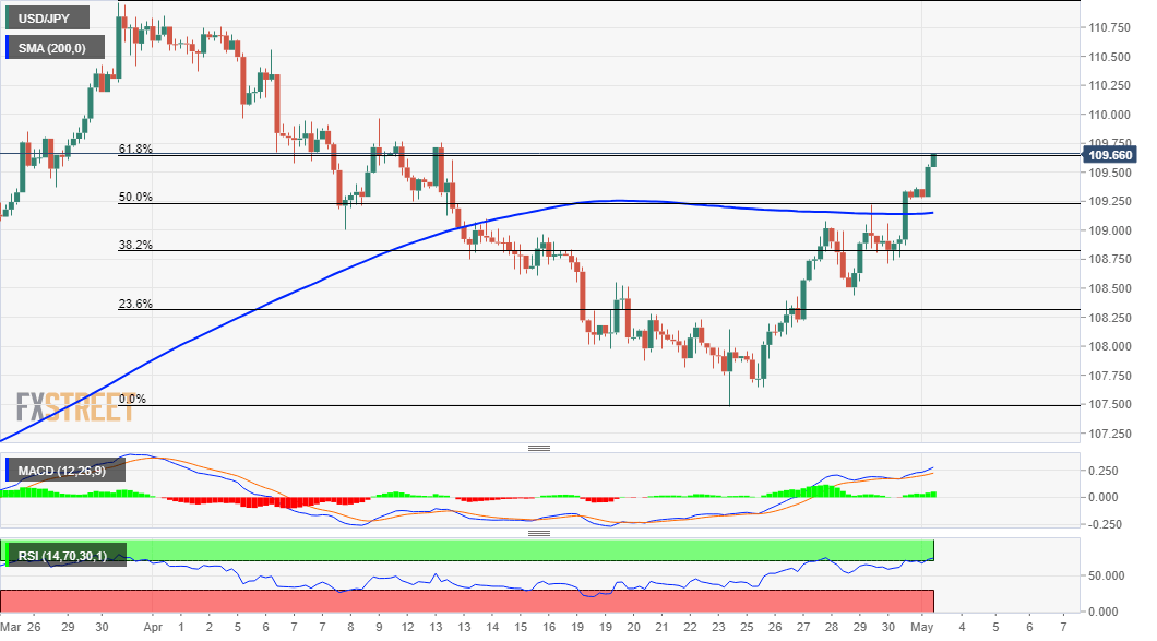 Nombre:  jaja.png
Visitas: 85
Tama�o: 24.0 KB