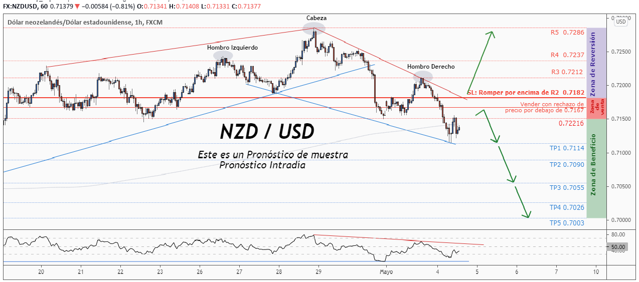 Nombre:  zw4k2hwt.png
Visitas: 82
Tama�o: 99.6 KB