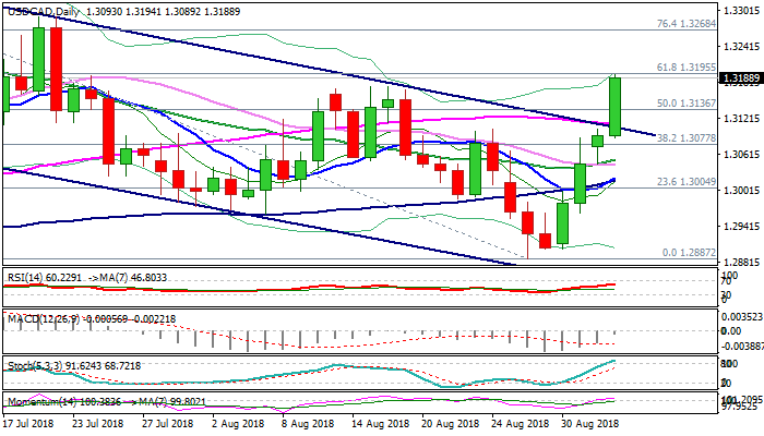 Nombre:  usdcad1-636716652109037399.png
Visitas: 33
Tamao: 12.9 KB