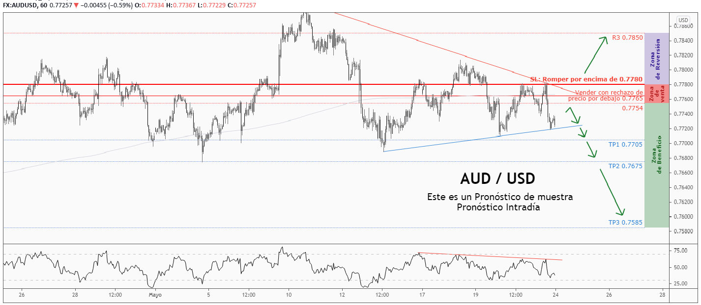 Nombre:  zw4k2hwt.png
Visitas: 88
Tama�o: 90.9 KB