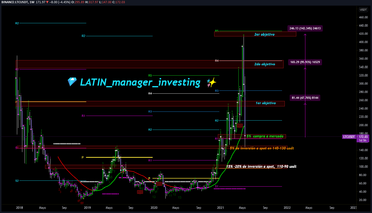 Nombre:  zw4k2hwt.png
Visitas: 130
Tama�o: 129.3 KB