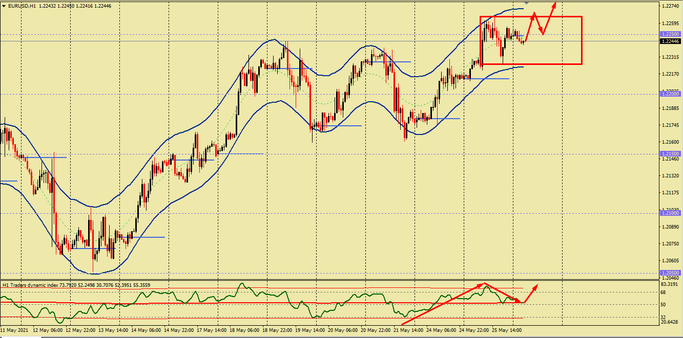 Nombre:  EURUSD (5).png
Visitas: 127
Tamao: 63.1 KB