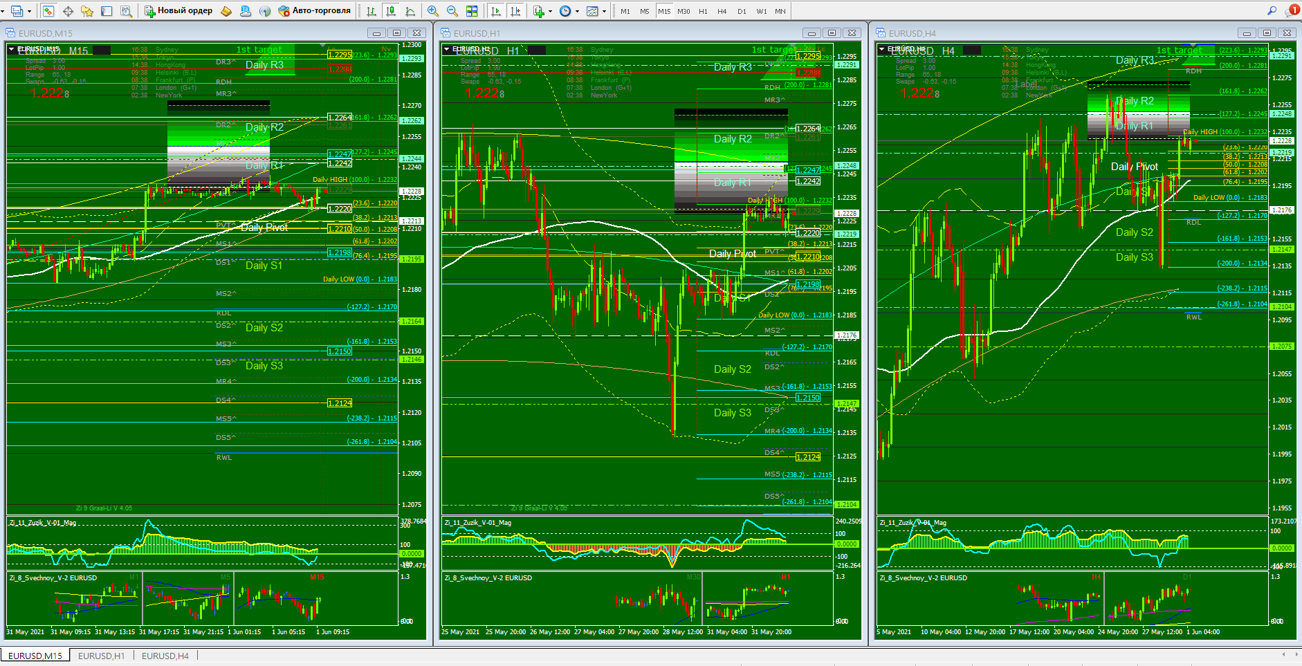 Nombre:  EURUSD (7).png
Visitas: 151
Tamao: 177.6 KB