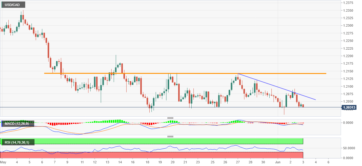 Nombre:  polvo.png
Visitas: 71
Tama�o: 77.0 KB