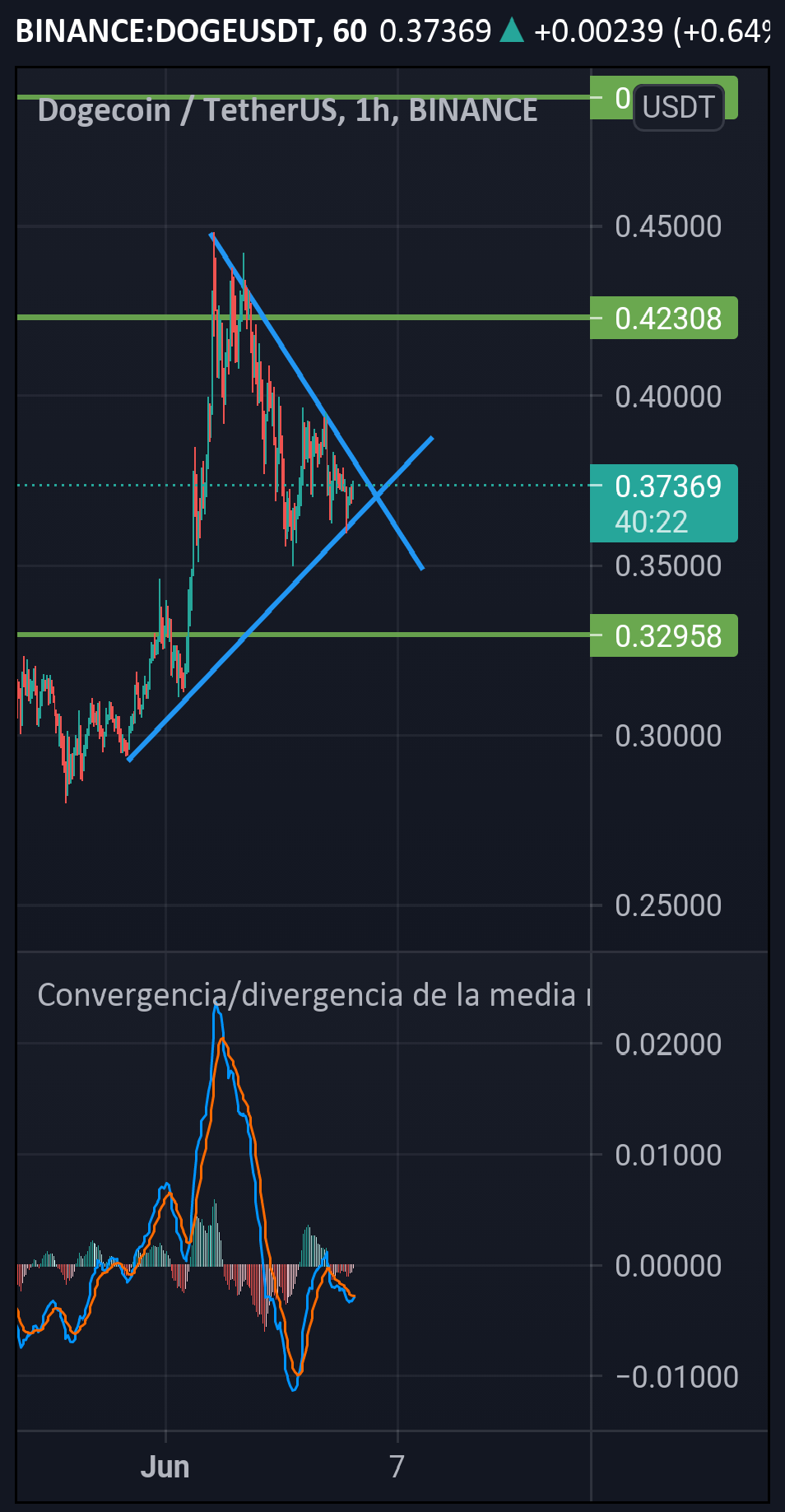 Nombre:  zw4k2hwt.png
Visitas: 101
Tama�o: 187.7 KB