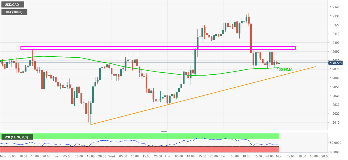 Nombre:  pilo.png
Visitas: 487
Tama�o: 77.8 KB