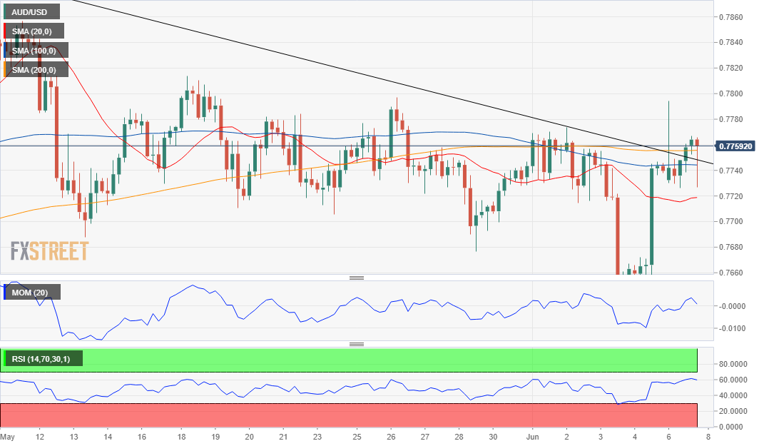 Nombre:  australia.png
Visitas: 36
Tama�o: 99.6 KB