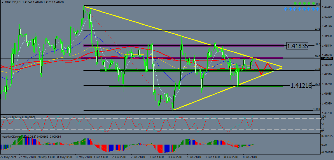 Nombre:  GBPUSD0.png
Visitas: 267
Tamao: 53.9 KB