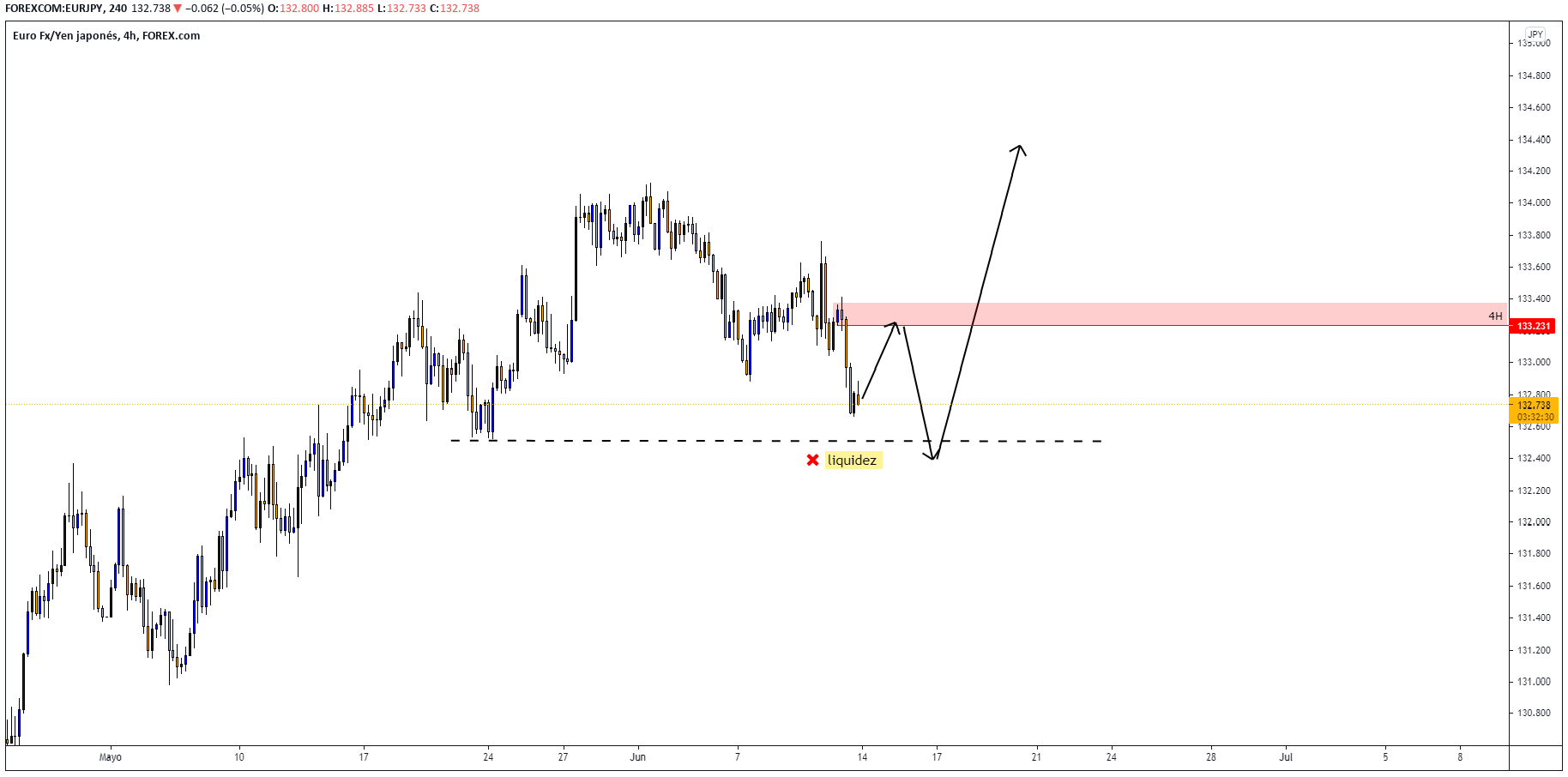 Nombre:  zw4k2hwt.png
Visitas: 154
Tama�o: 50.4 KB