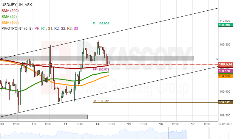 Nombre:  alulu.png
Visitas: 122
Tama�o: 57.7 KB