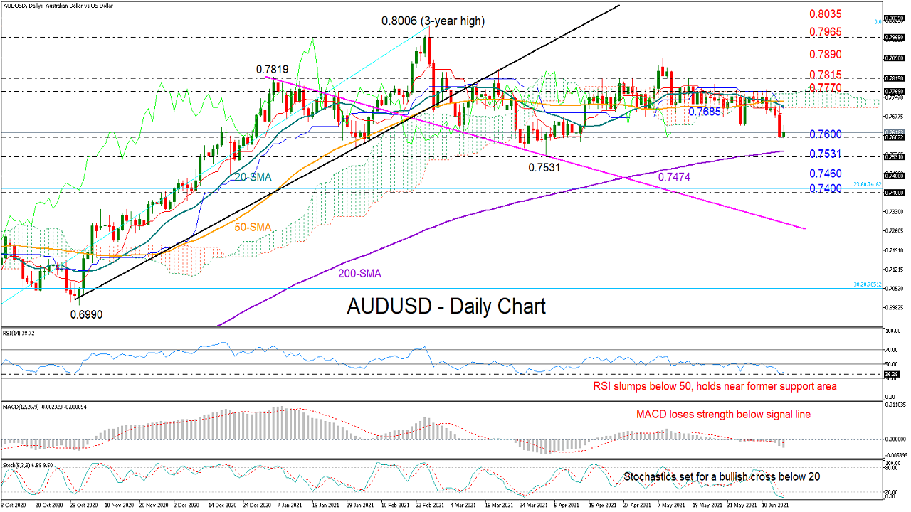 Nombre:  camion.png
Visitas: 60
Tama�o: 313.3 KB