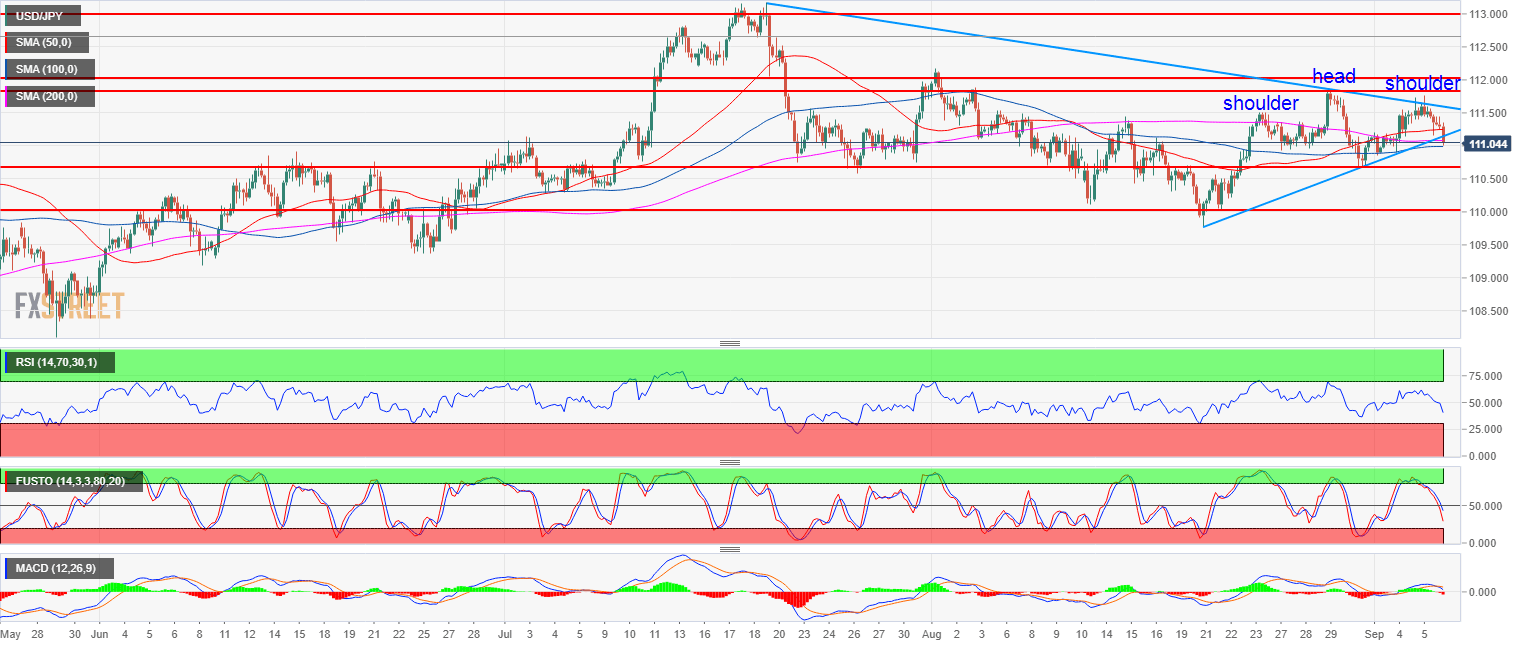 Nombre:  USD_JPY-636718413877434966.png
Visitas: 22
Tama�o: 56.4 KB