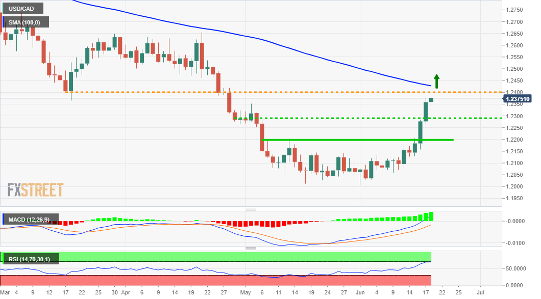 Nombre:  conde.png
Visitas: 95
Tama�o: 67.3 KB