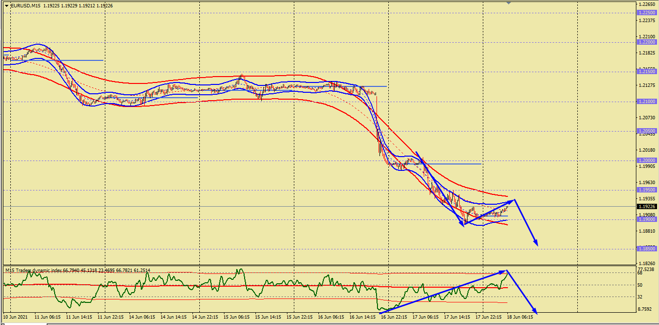 Nombre:  EURUSD (9).png
Visitas: 639
Tamao: 47.5 KB