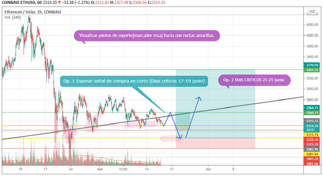 Nombre:  zw4k2hwt.png
Visitas: 70
Tama�o: 83.4 KB