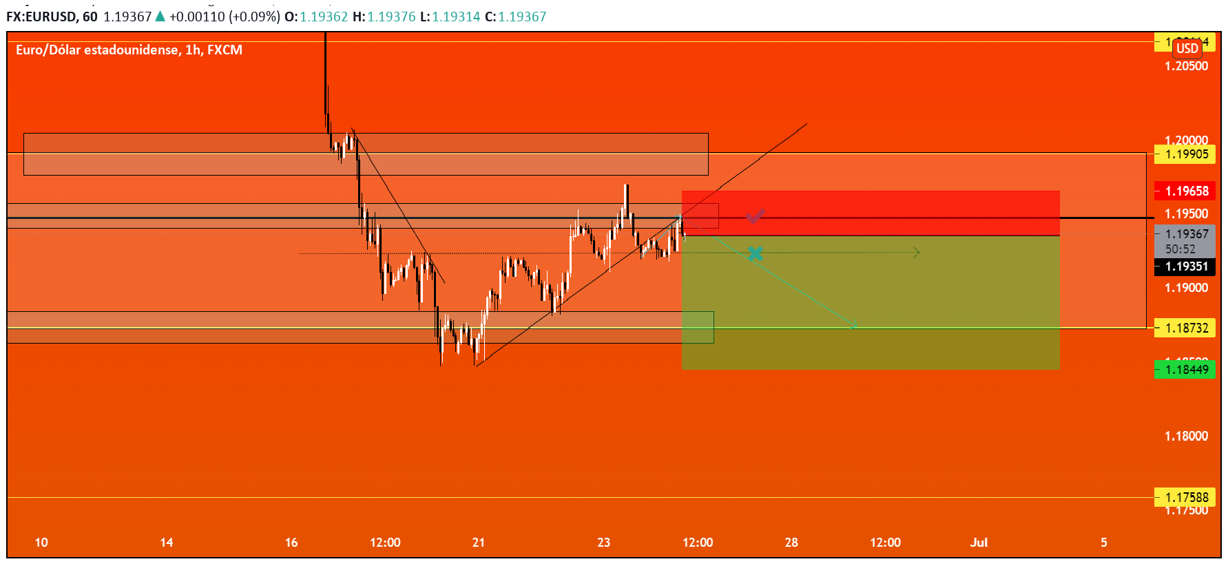 Nombre:  zw4k2hwt.png
Visitas: 156
Tamao: 96.7 KB